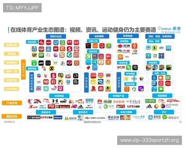 在168体育在线官网获取最新体育新闻和赛事分析，帮助你做出更明智的投注决策
